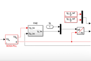 Fictive axis emulation for a grid-tie inverter in Simulink