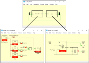 Simulation essentials with PLECS - imperix