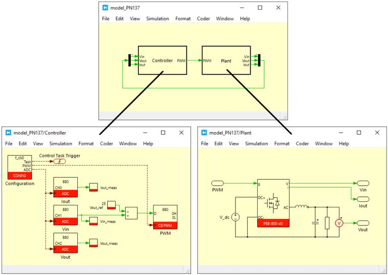 Simulation essentials with PLECS - imperix