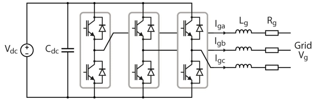 Three-phase grid tie inverter schematic