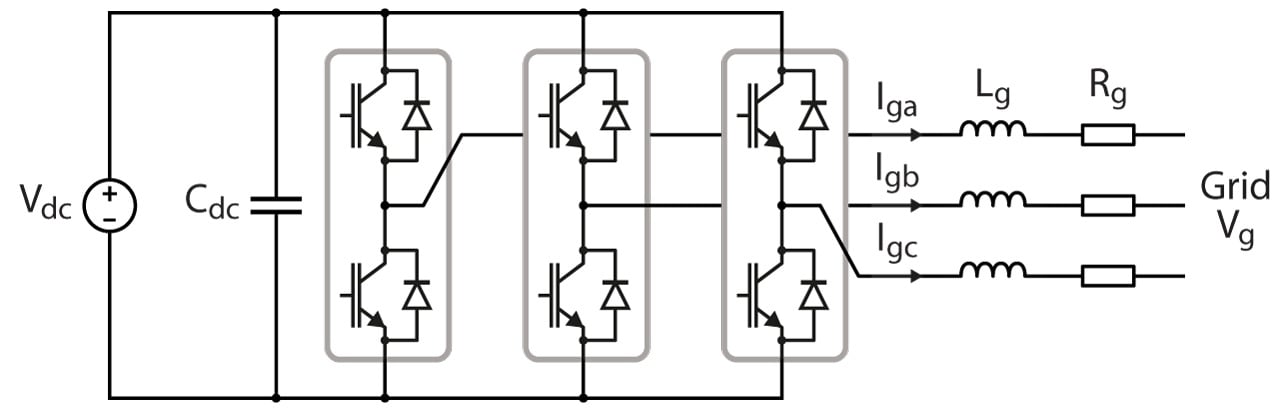 Three-phase grid tie inverter schematic
