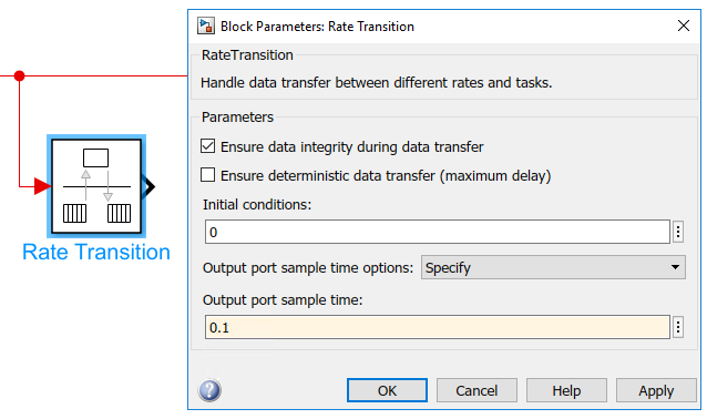 Rate transition block to define a slower task
