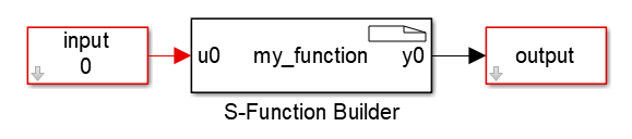 S-function usage with the builder