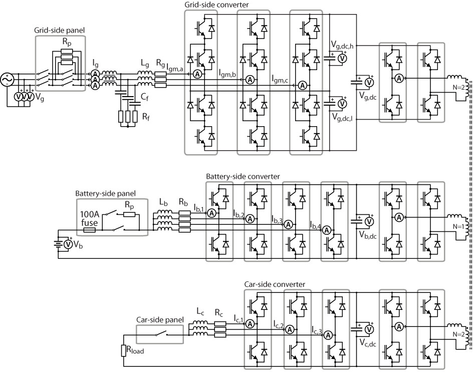 Electrical schematics of the fast electric vehicle charger setup