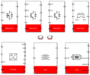 Simulation essentials with Simulink - imperix