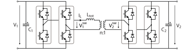 Dual Active Bridge converter modulation techniques - imperix