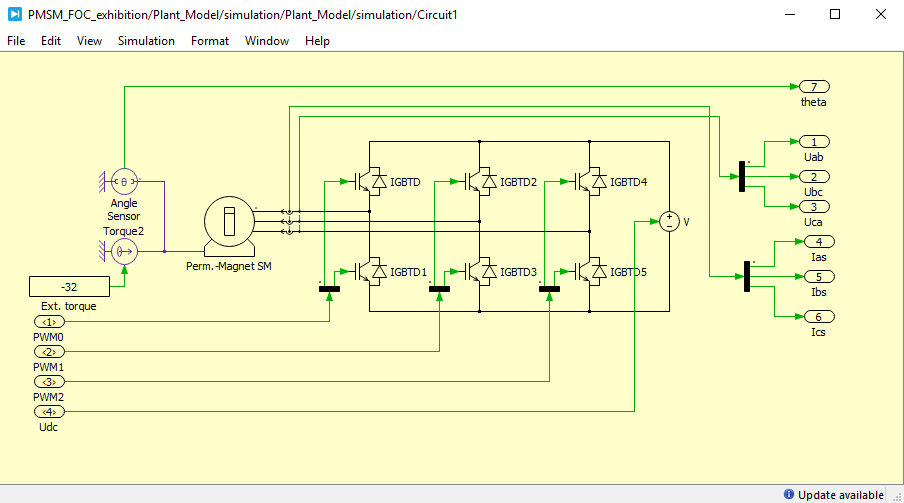 Simulation model of motor drive using PLECS Blockset