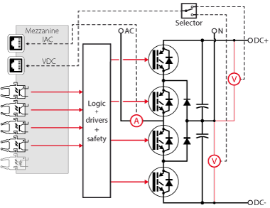 Schematic of a PEN module showing the two voltage sensors.