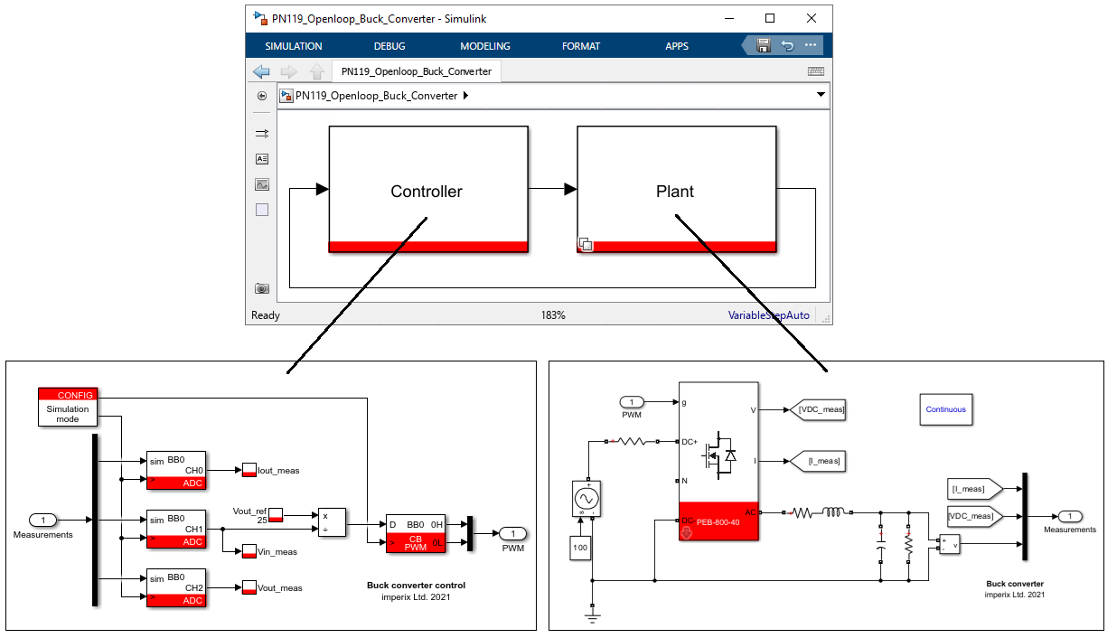 Simulation essentials with Simulink - imperix
