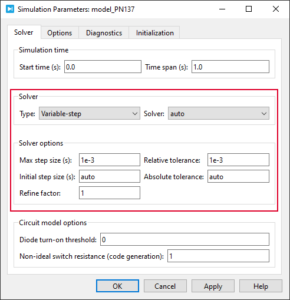 Simulation essentials with PLECS - imperix