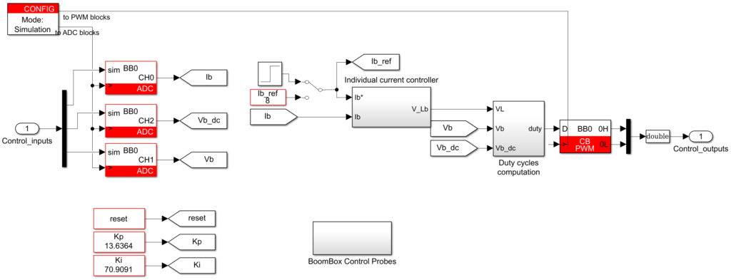 Simulink implementation of the buck-boost converter