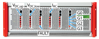 Front connectivity for a closed rack type D