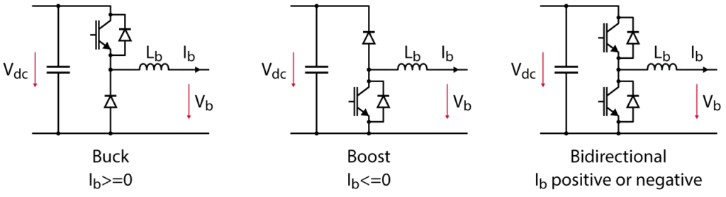 Electrical circuit of buck, boost and buck-boost configurations