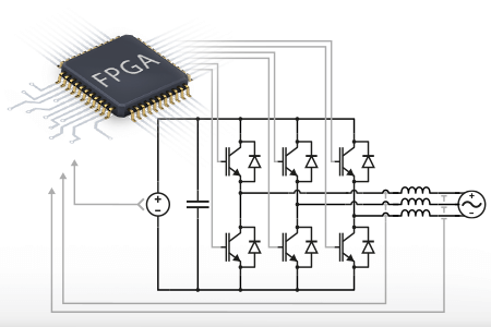 FPGA development on imperix controllers