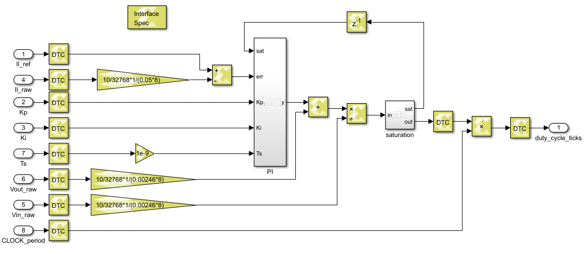 Xilinx Model Composer introduction - imperix
