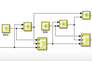 xilinx model composer