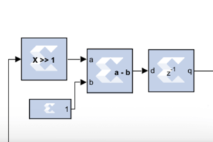 xilinx system generator