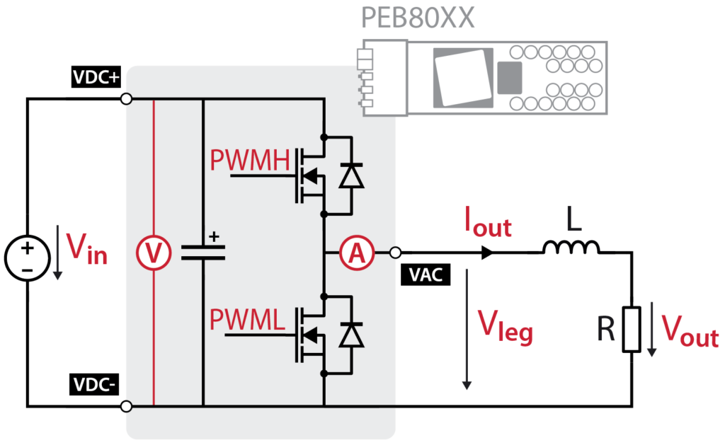 MOSFET step-down buck converter