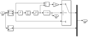 Space Vector Modulation (SVM) - imperix power electronics