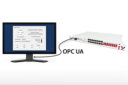 OPC UA: the communication protocol for industrial automation applications