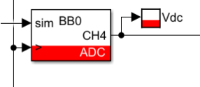 Probe connected to an ADC acquisition block
