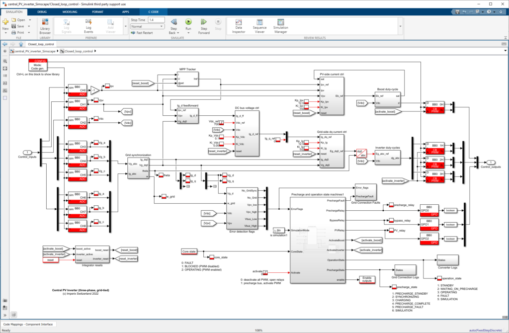 Grid-tied PV inverter Simulink control model