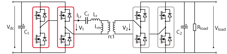 Figure 1: Schematic of an LLC converter with a resistive load  