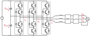 Inpc Inverter Neutral Point Clamped Inverter (NPC) - Control and modulation - imperix