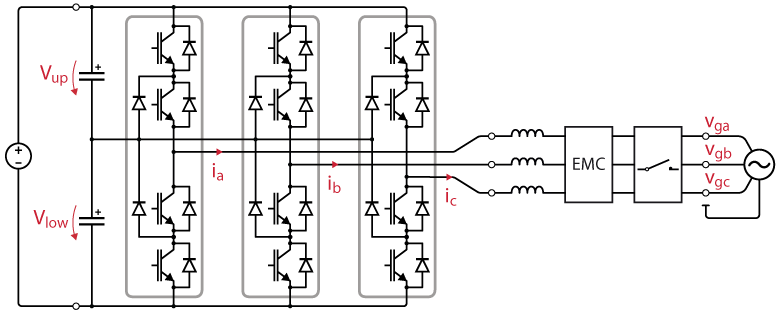 NPC inverter topology used in this example