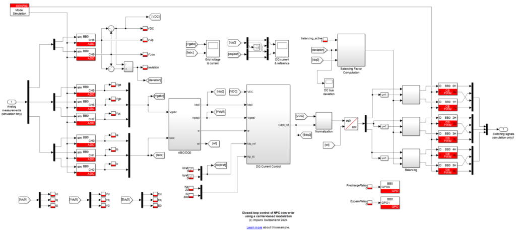 Simulink control software (carrier-based version)