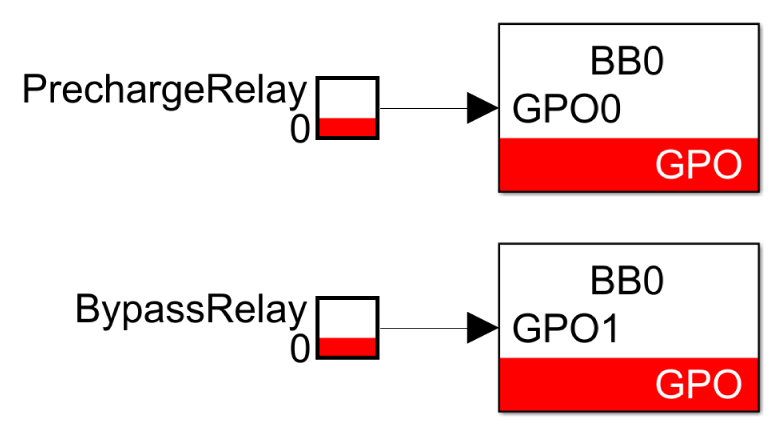 Relays implementation in Simulink