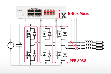 Getting started with B-Box Micro