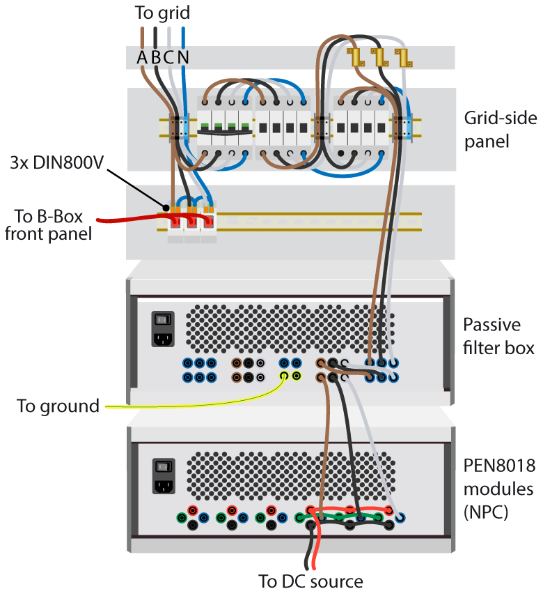 Suggested wiring of the power stage