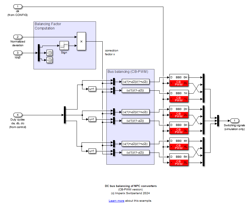 Simulink model of DC bus balancing of NPC converters (CB-PWM)