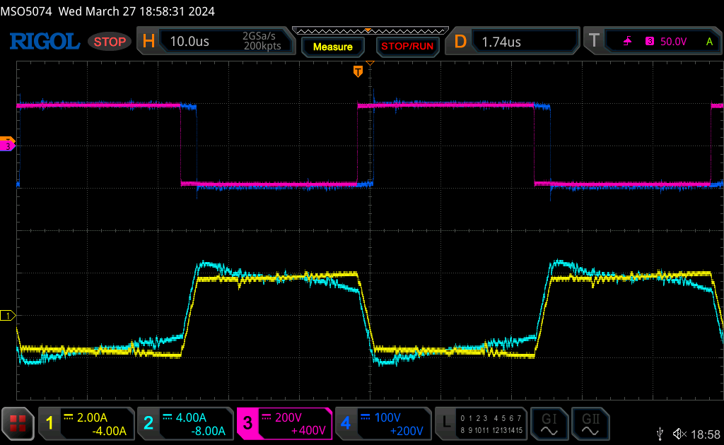 Current and switched voltage waveforms in the DAB for the solid-state transformer