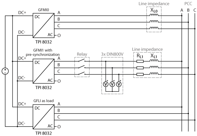 virtual impedance exp wiring