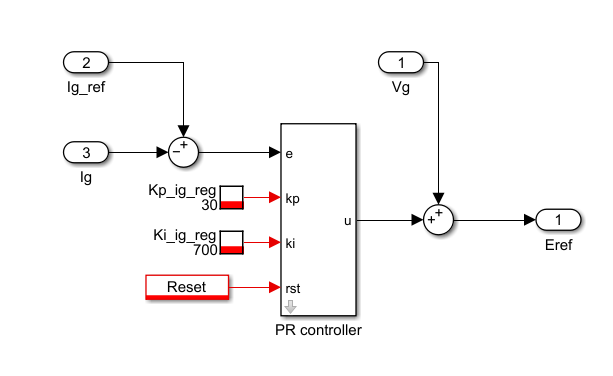 Simulink implementation of proportional resonant controller
