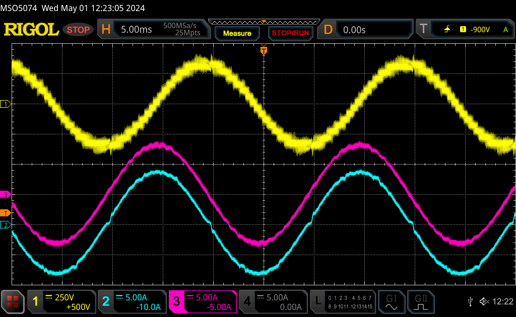 Oscilloscope screenshot of the STATCOM voltages and currents.