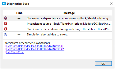 PLECS error message - state/source dependence