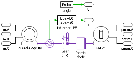 schematic of MTB model