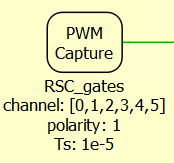 PWM capture from RT-Box