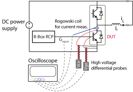 DPT Setup with the required hardware components