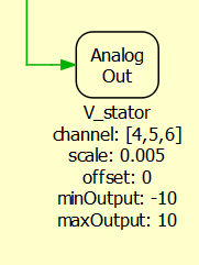 analog out from RT-Box