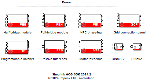 Imperix Power library for Simulink