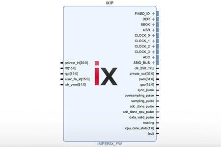 Download and update imperix IP for FPGA sandbox