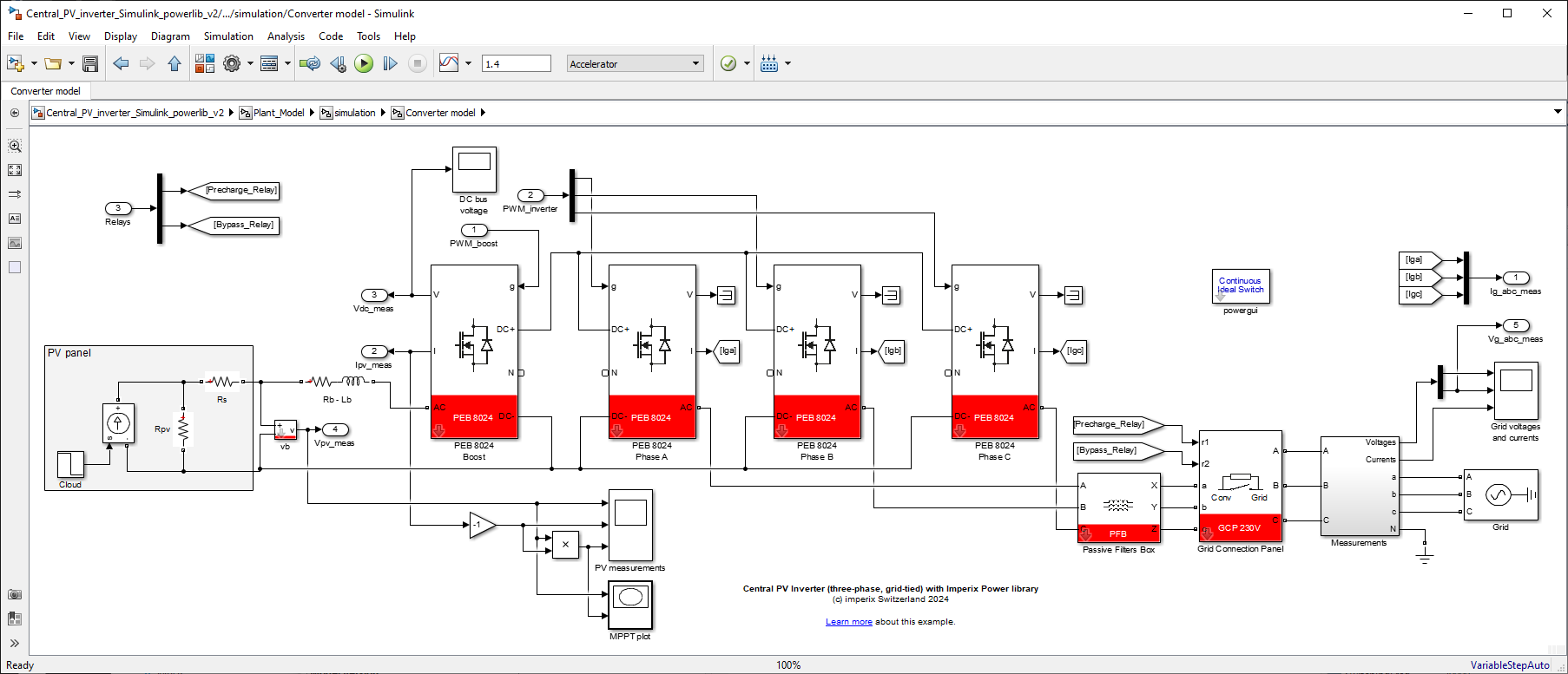 Plant model of the three-phase PV inverter with Imperix Power library and Simscape Specialized Power Systems