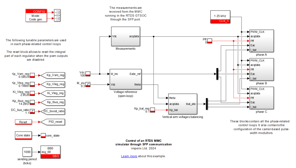 Simulink model running in the B-Box RCP (or B-Board PRO), based on the SFP communication.