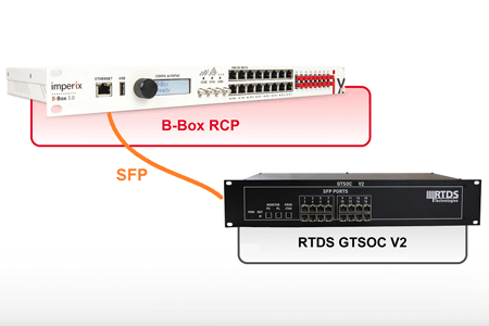 SFP communication with an RTDS MMC simulator