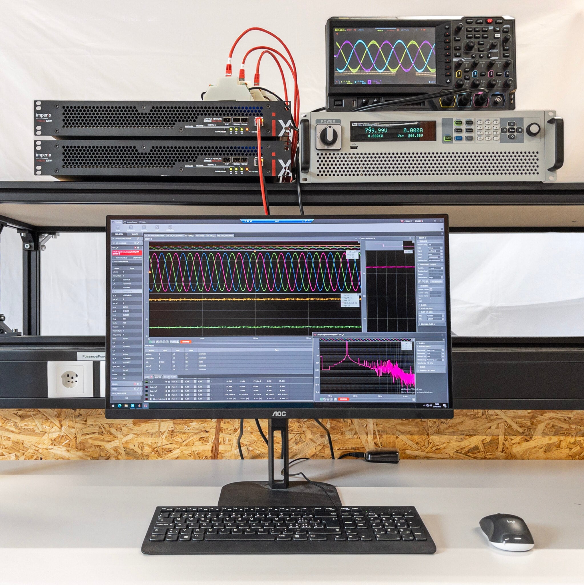 Active power filters for harmonics mitigation - imperix