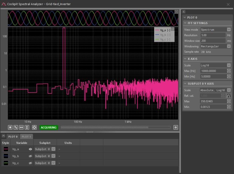 Cockpit Spectral Analyzer